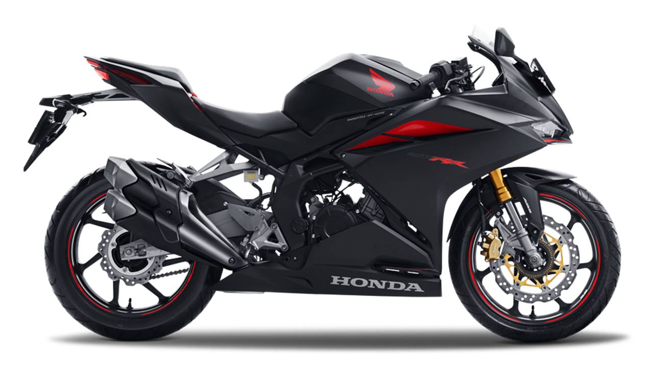 2020 Honda CBR250RR Price